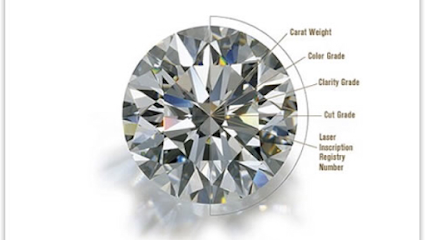 Diamina Diamonds