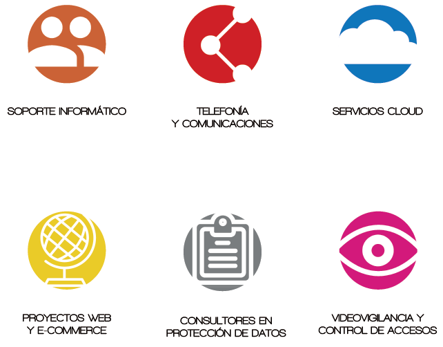 MCGRUP IT SERVICES