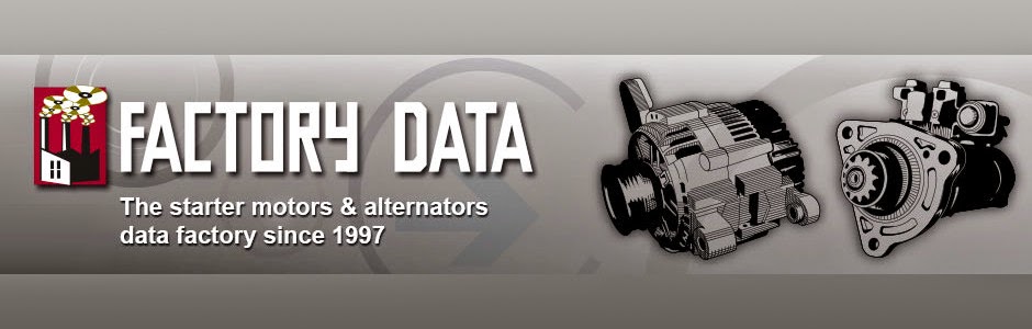 Factory Data S.L.