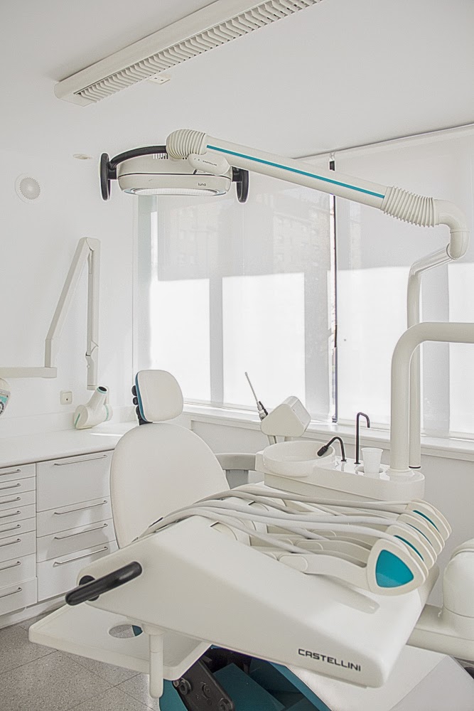 Clínica dental Argüero