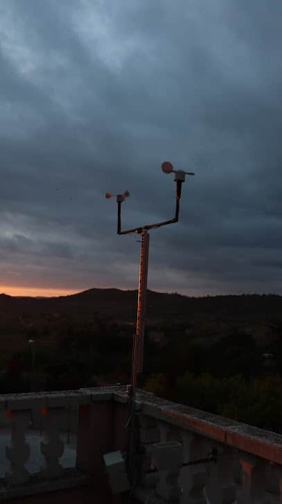 El temps a Falset